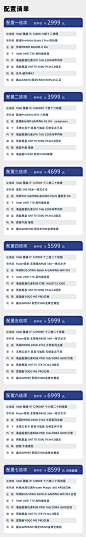 【12代酷睿准系统】京天华盛i5 12400F升12490F/12600KF/i7 12700KF/i9 12900K 电脑主机DIY组装机台式机整机-tmall.com天猫