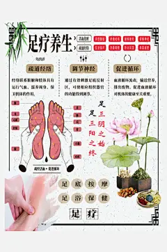 足疗足浴足疗海报-众图网