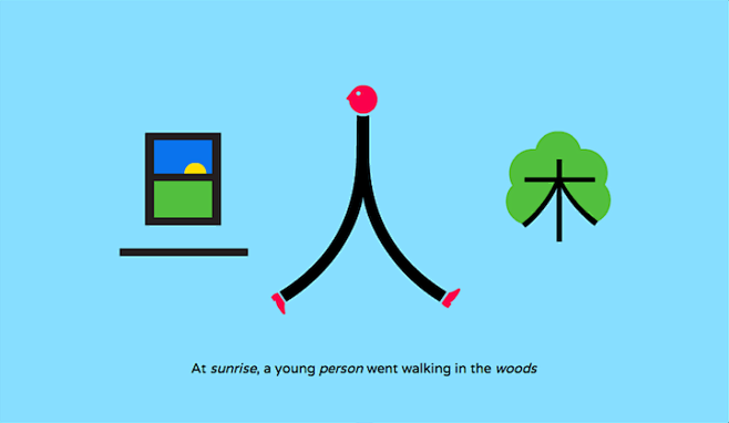 薛晓岚：Chineasy有趣的汉字插图设...
