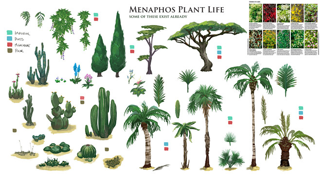 Menaphos, Neil Richa...