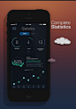 Lucid Dreaming APP on Behance
