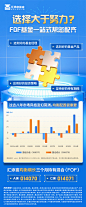 汇添富均衡增长三个月持有混合（FOF）