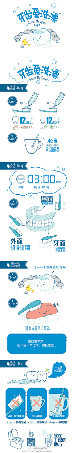 我IC爱u采集到额鹅鹅鹅