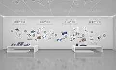 一席笔墨穷余年采集到党建展厅