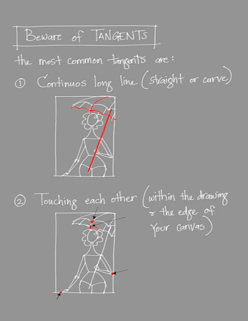 Tuesday tips – Tangent One of the many things to watch out while you’re ...
