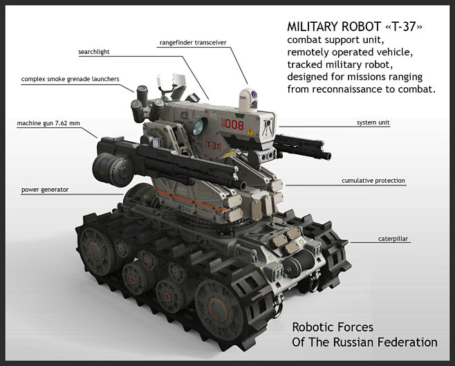 robot, Stas Gorsheni...