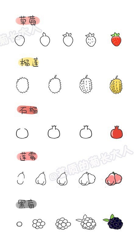给大家分享一些各式各样可爱水果的手绘技巧...