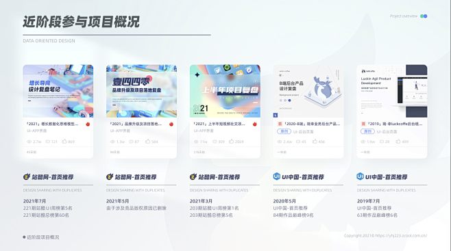 ppt作品集目录