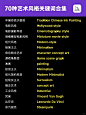 爆肝丨Midjourney艺术风格关键词咒语大合集
