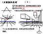 【绘画教程】“123点透视法”超级简单明了的透视教程！！！干货！