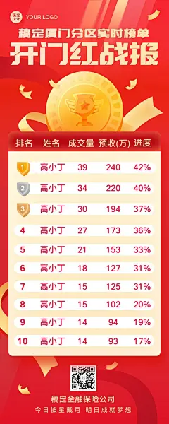 金融保险表彰颁奖喜庆竖版喜报