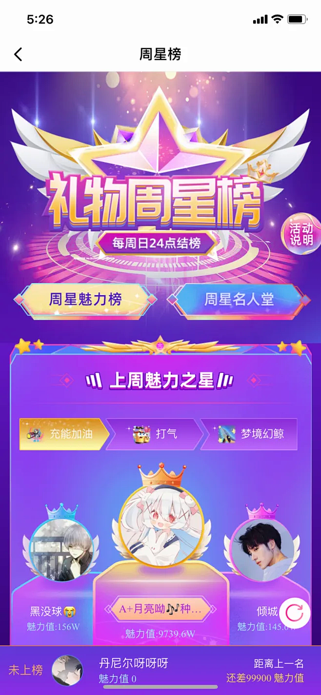 礼物周星榜 @uTCTPaUe采集到榜单...