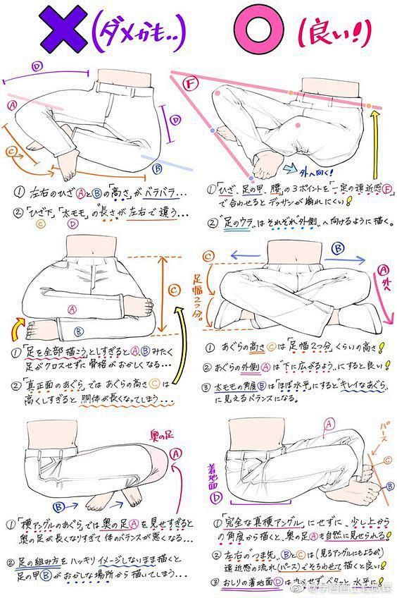 漫画家吉村拓也的绘画教程，快练起来吧~（...