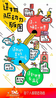 周_晓晓采集到海报_漫画