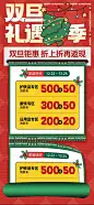 圣诞双旦礼遇季优惠券活动促销海报-源文件
