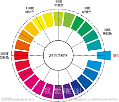 赤艺采集到配色