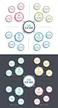 思维导图——信息图Mind Map - Infographics 业务、表圈,概念、连接图,教育、流程,流程图,图表,图表,地图,思想、思维导图、模型,网络,网络,演讲中,过程,项目,关系,计划,6开始,启动时,结构,成功,模板,文本,树 business, chart, circle, concept, connection, diagram, education, flow, flow chart, graph, infographic, map, mind, mind map, mockup, ne