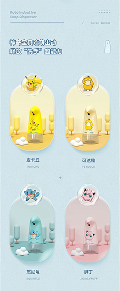 熊孩子✌采集到产品参数