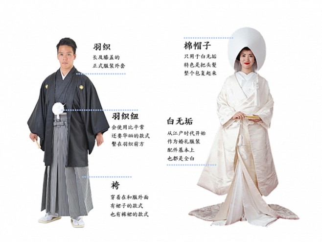 “白無垢”的图片搜索结果