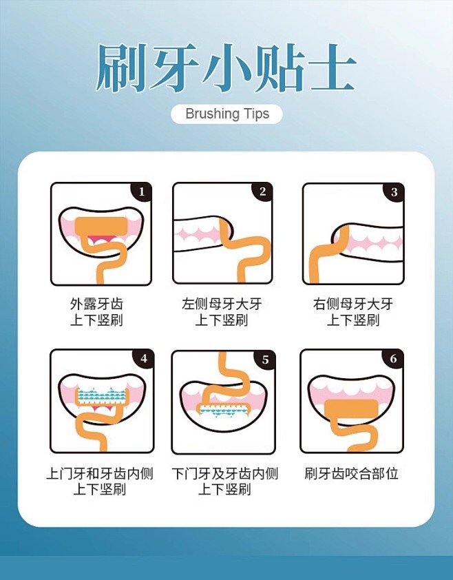 s型牙刷成人软毛中硬毛牙刷品牌官方旗舰店...