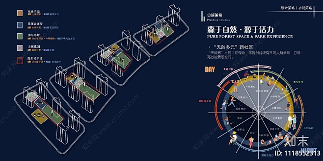 道远华润南京雨花项目大区景观方案