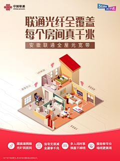 A一路走过A采集到业务相关