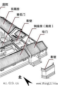 马斯黑采集到中国传统建筑