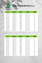 按部门和销售额筛选EXCEL