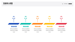 ┊佐岸|佑转新采集到PPT