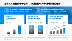 夏日落落采集到ppt