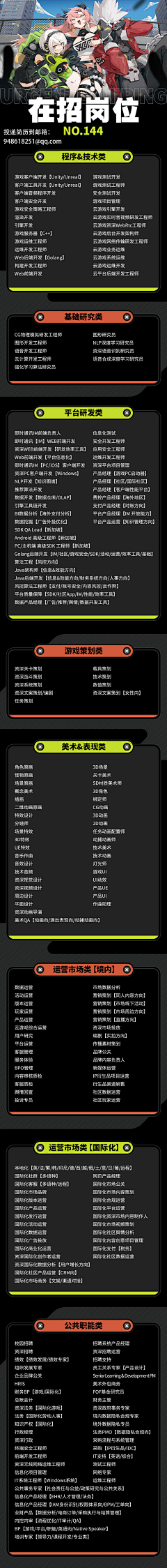 FFFENGXI采集到绝区零