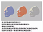 各种光源下人体阴影应该怎么画？喜欢可以参考，转需~ 画师：君野朋成