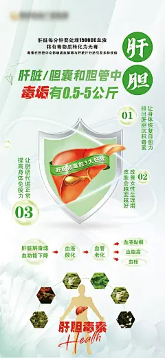 肝胆健康科普海报-源文件-采灵感-cailinggan.com