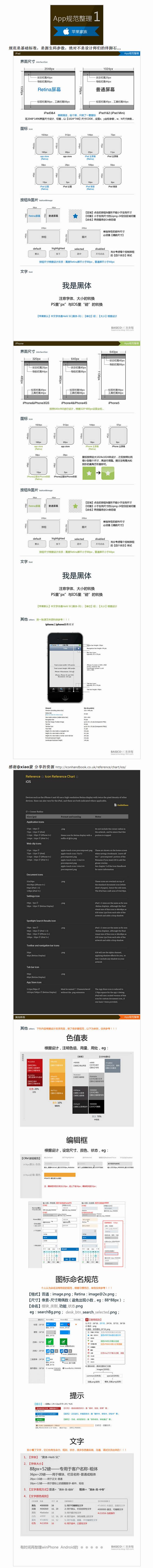 APP设计规范整理