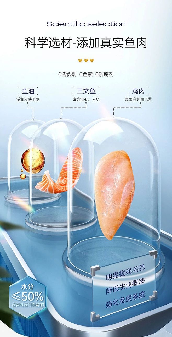 详情成分实验室表现手法 (6)