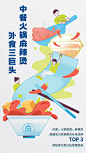 丁香医生公众号：饮食偏好大调查