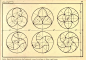 Geometrical drawing; a collection of plates for...