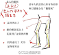 #绘画教程#  腿脚的画法 ​​​​
