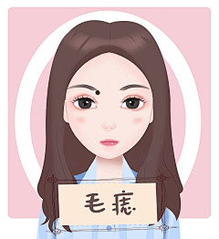 医美插画采集到医美,胎记,痣,斑