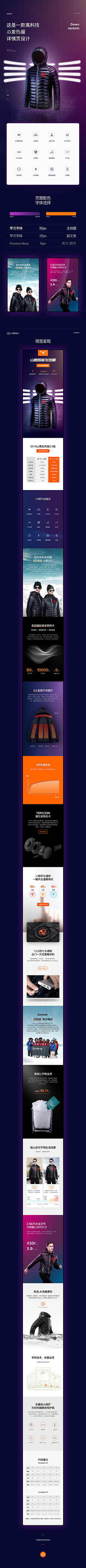 Dewi33采集到各种详情页