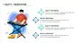 列表递进关系1项PPT图文页