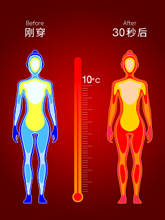红领巾＃采集到运动户外二级页