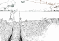 My digital ink layer.