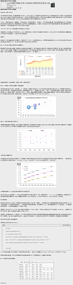 大七萬采集到Tips