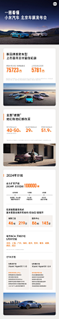 其中包括图片：