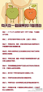 每天吃一个苹果的10个理由，吃苹果有很多好处，但是十个理由你知道得全吗？