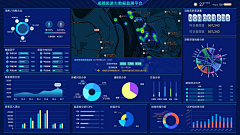 Arche阿北采集到【B端】数据可视化