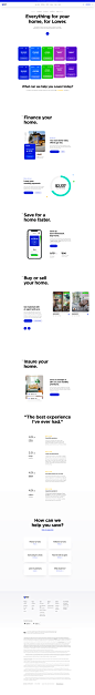 Lower Mortgage: Save, Finance, or Refinance a Home Online