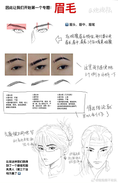 乡村偶像第一次画画采集到结构
