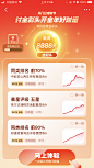金融